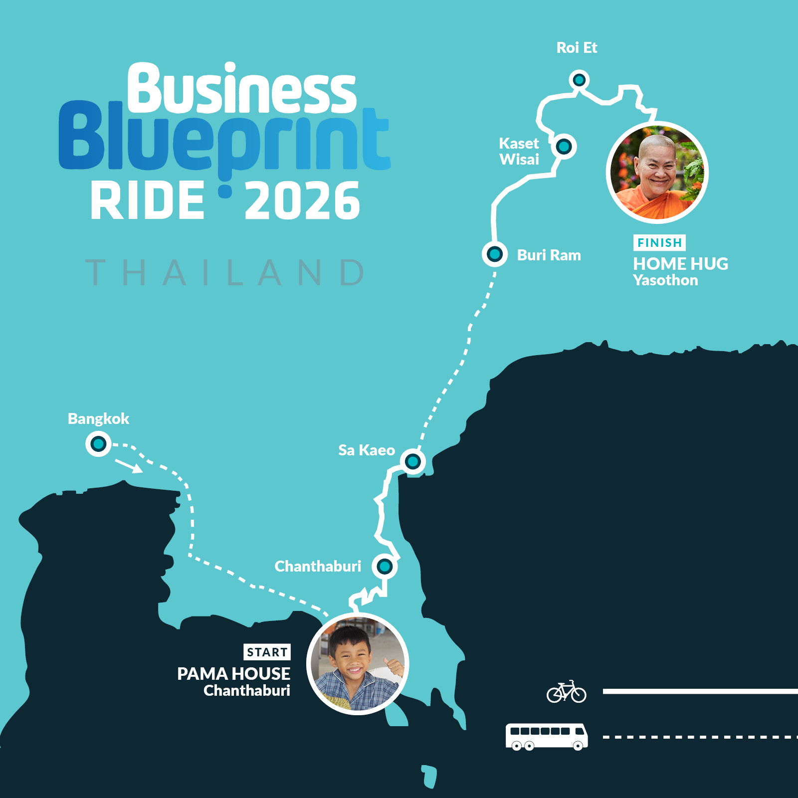 BBP 2026 Social Map